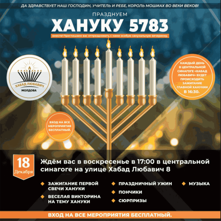 Ханукальная викторина. Первая свеча